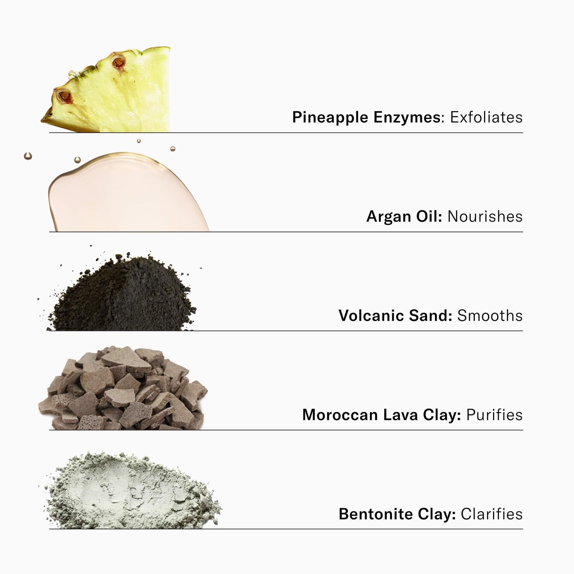 Ingredients. Pineapple Enzymes. Argan Oil. Volcanic Sand. Moroccan Lava Clay. Bentonite Clay.