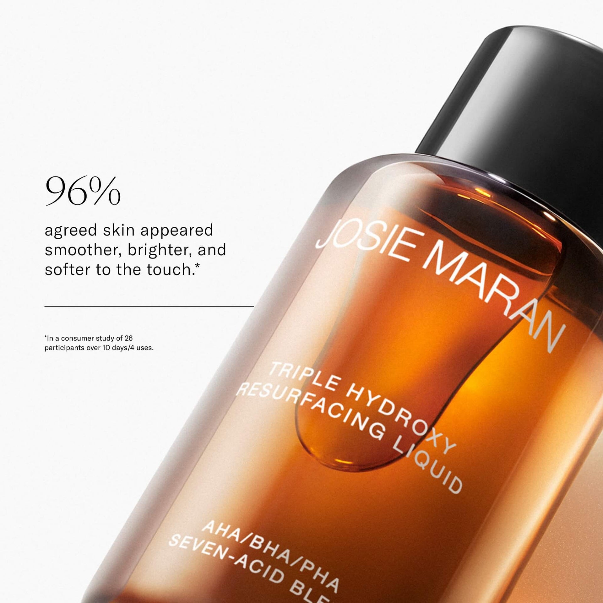 96% agreed skin appeared smoother, brighter and softer to the touch.*