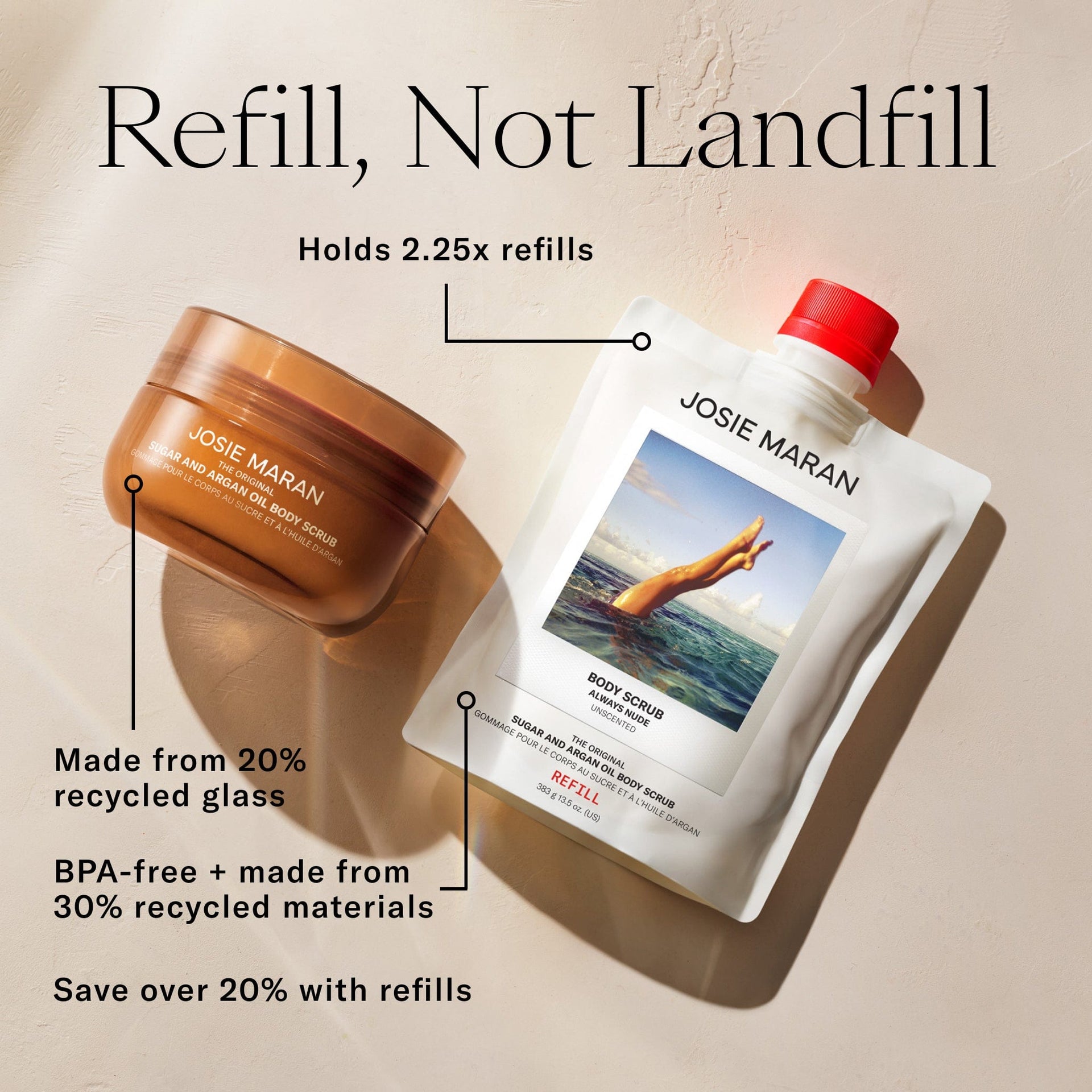 Refill, Not landfill