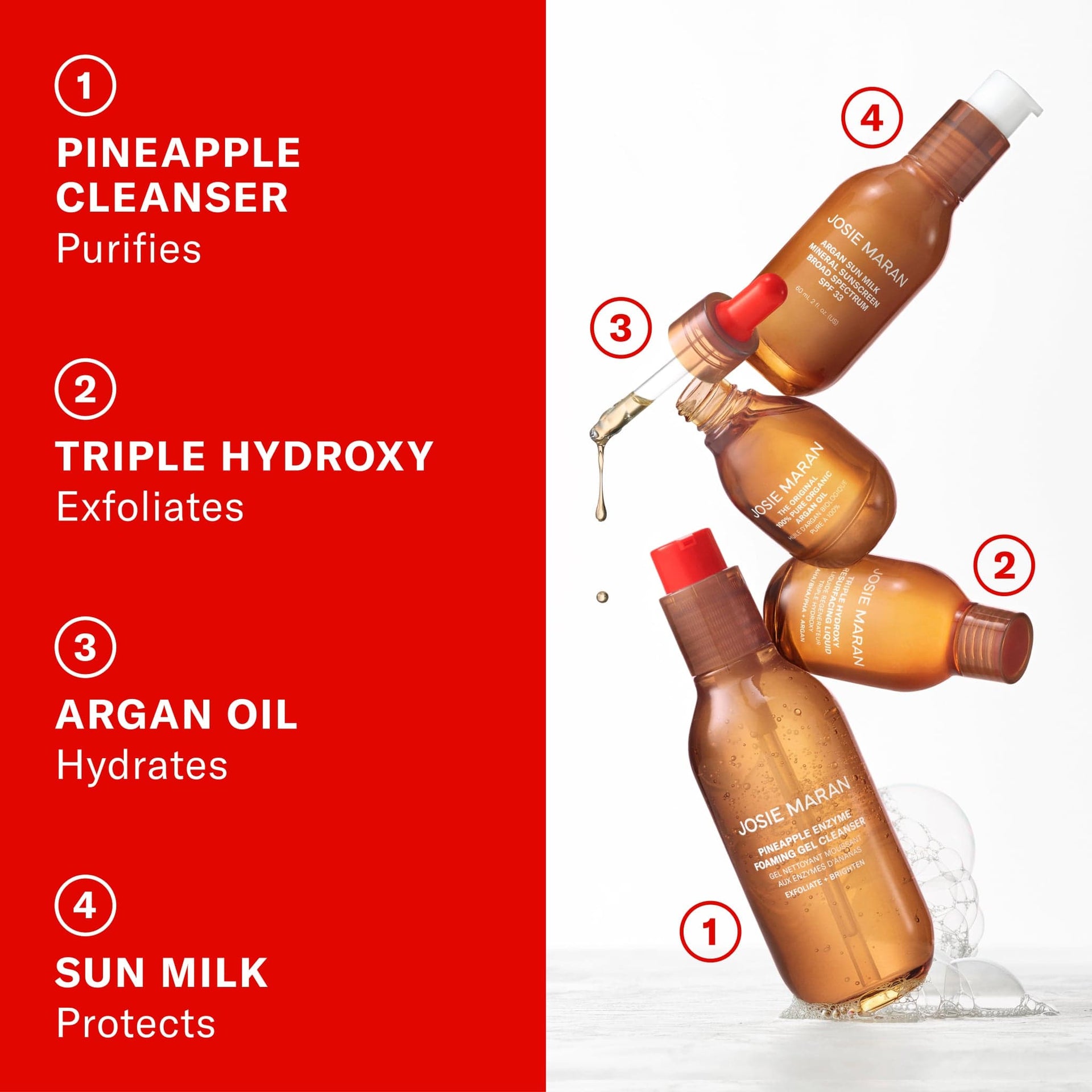 Pineapple Cleanser purifies. Triple Hydroxy exfoliates. Argan Oil hydrates. Sun Milk protects.