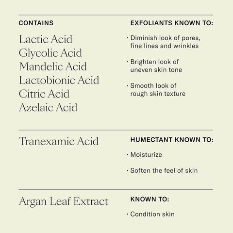 Triple Hydroxy Resurfacing Liquid