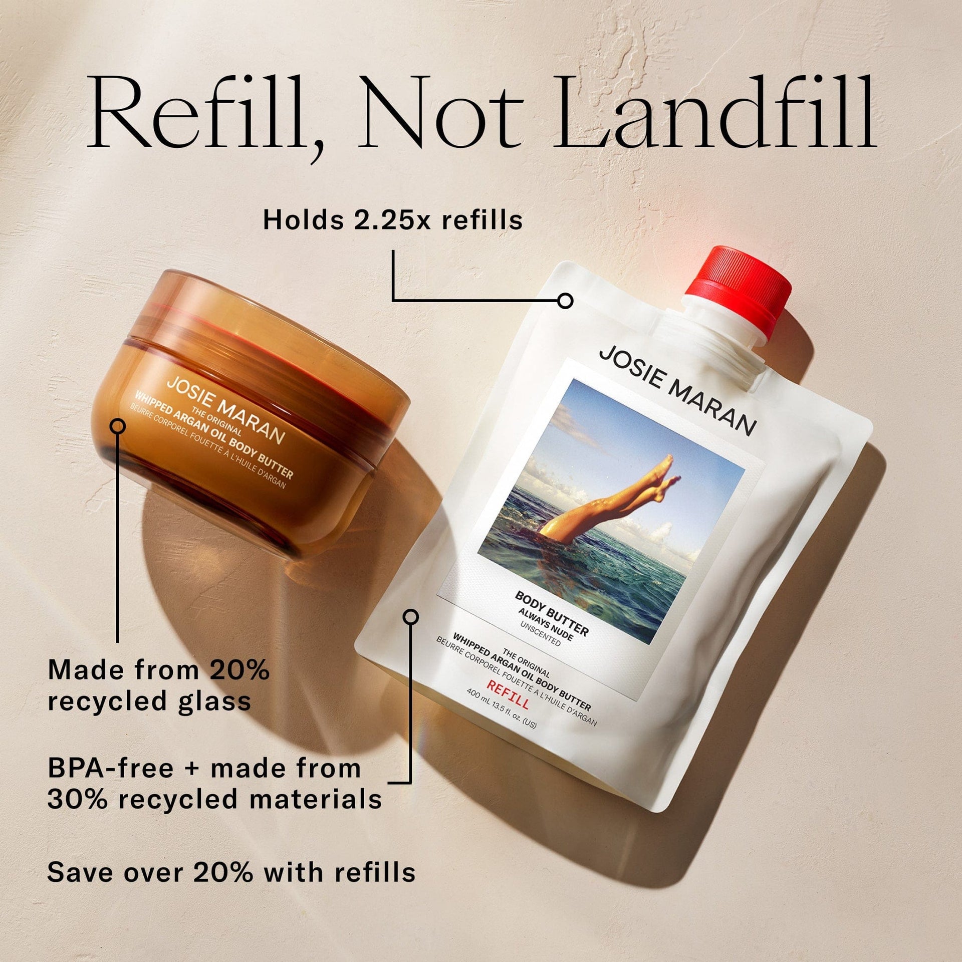 Refill, Not Landfill