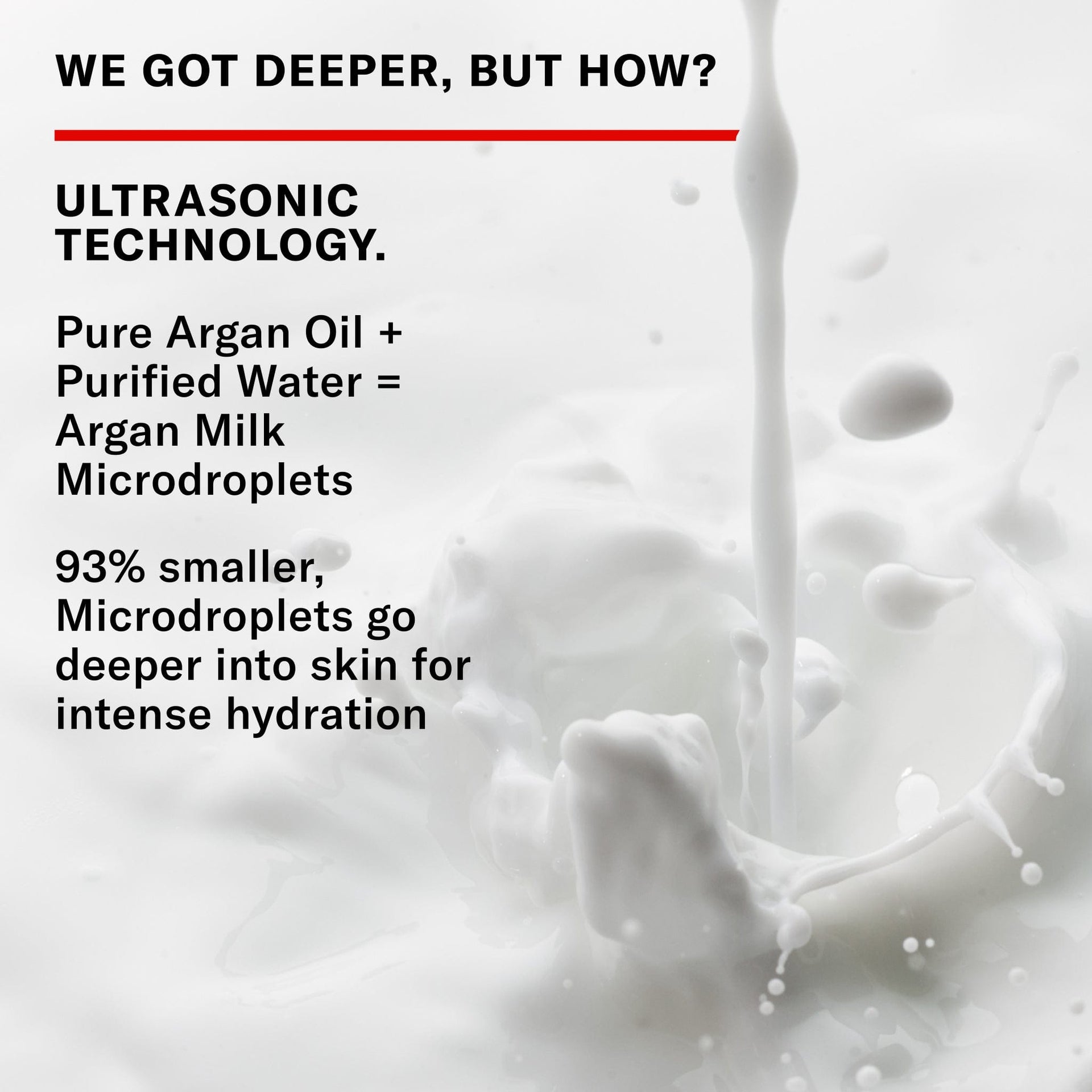 We got deeper, but how? Ultrasonic technology. pure argan oil + purified water = argan milk microdroplets. 93% smaller, microdroplets go deeper into skin for intense hydration.