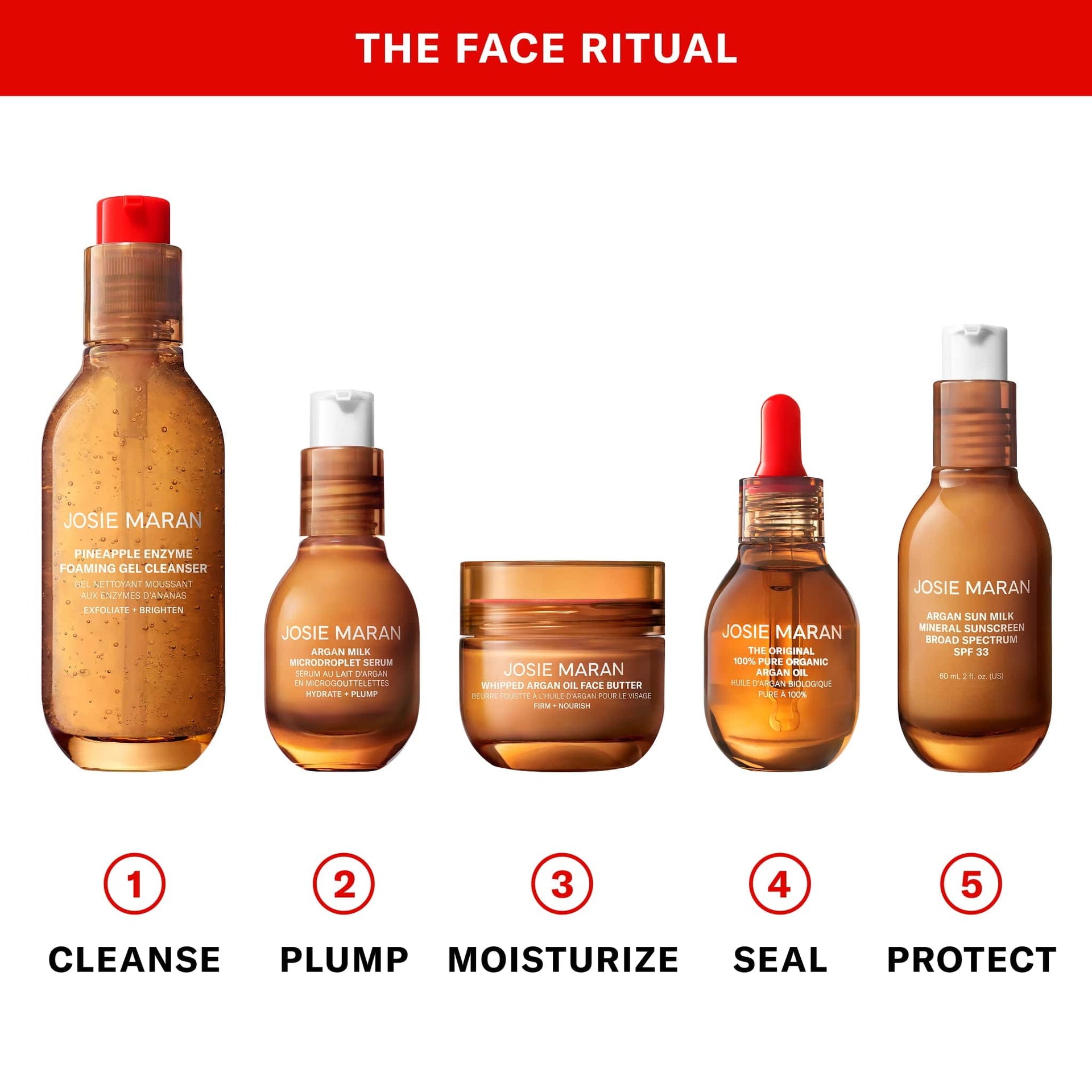 The Face Ritual: Cleanser, plump, moisturize, seal, protect